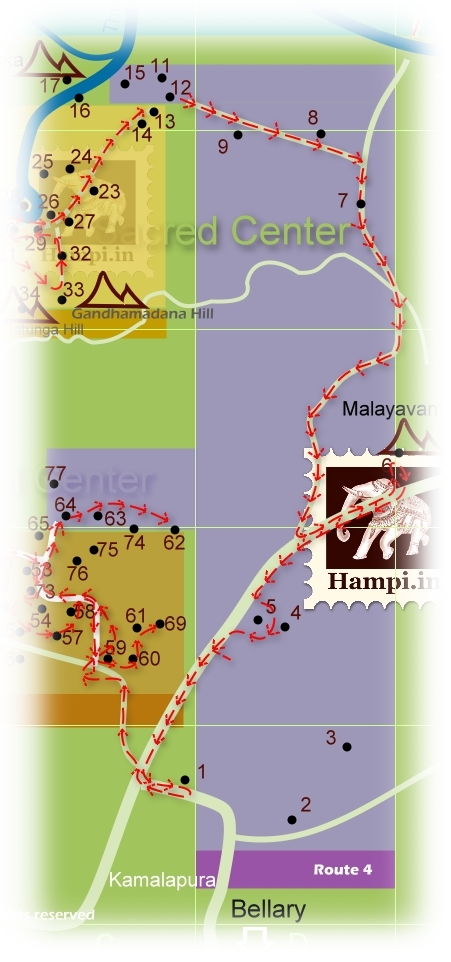 1. Archeological Museum
2 Pattabhi Rama Temple
3 Domed Gateway
4 Bhima’s Gate
5 Ganagitti Temple
6 Malayavanta Raghunatha Temple
7 Talarigatta Gate
8 Gejjala Mantapa
9 Kuduregombe Mantapa
10 Lakshmi Temple
11 Inscribed Vishnu Temple
12 Vittala Temple
13 King's Balance
14 Two Storied Gateway
15 Purandaradasa Mantapa