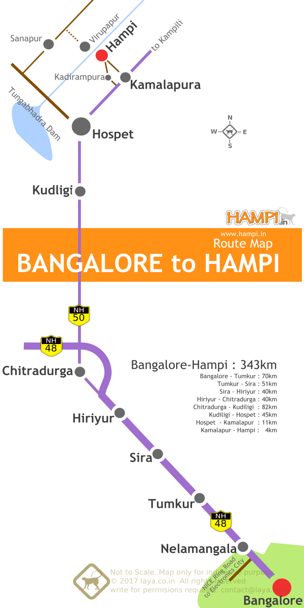 Bangalore → 70km → Tumkur → 51km → Sira 40km → Hiriyur → 40km → Chitradurga (bypass) → 82km → Kudligi → 45km → Hospet → 11km → Kamalapura → 4km → Hampi!